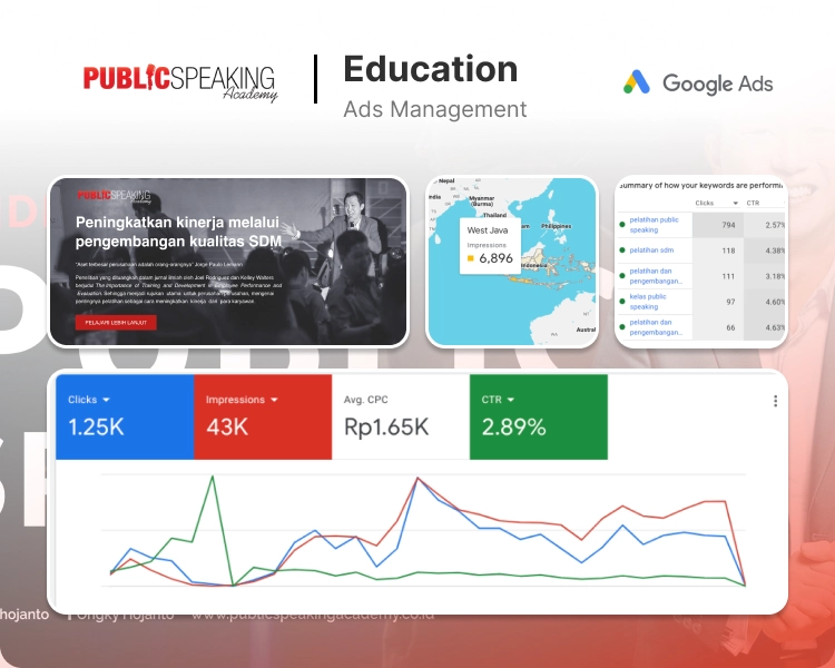 Studi Kasus - Public Speaking Academy