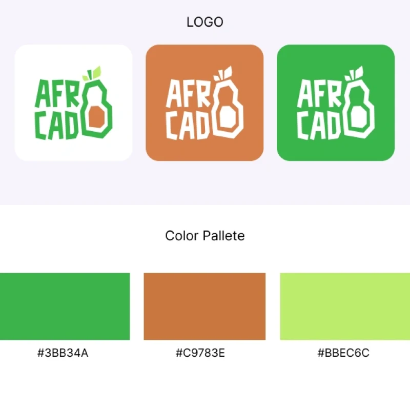 Portofolio - Afrocado