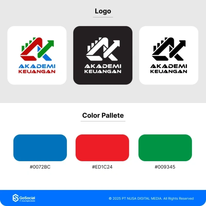 Portofolio - Akademi Keuangan