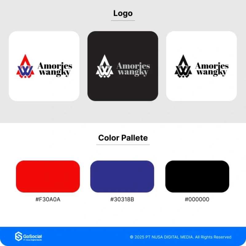 Portofolio - Amories Wangky