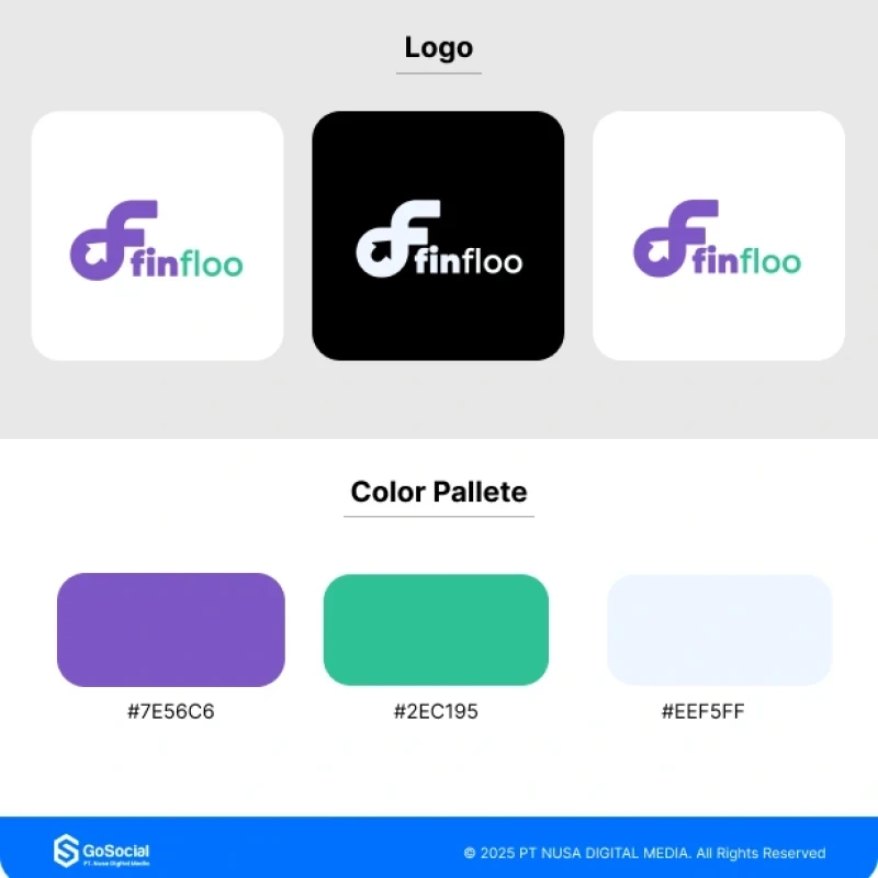Portofolio - finfloo