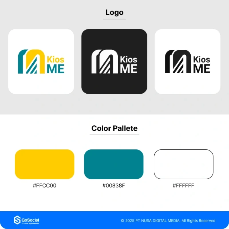 Portofolio - Kiosme