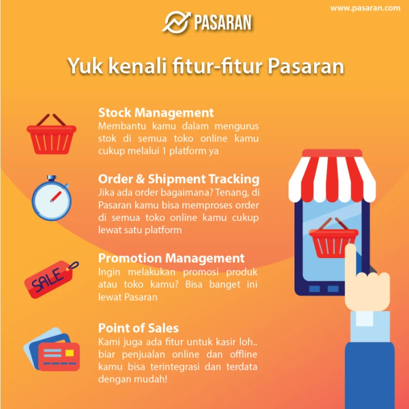 Portofolio - Pasaran.com