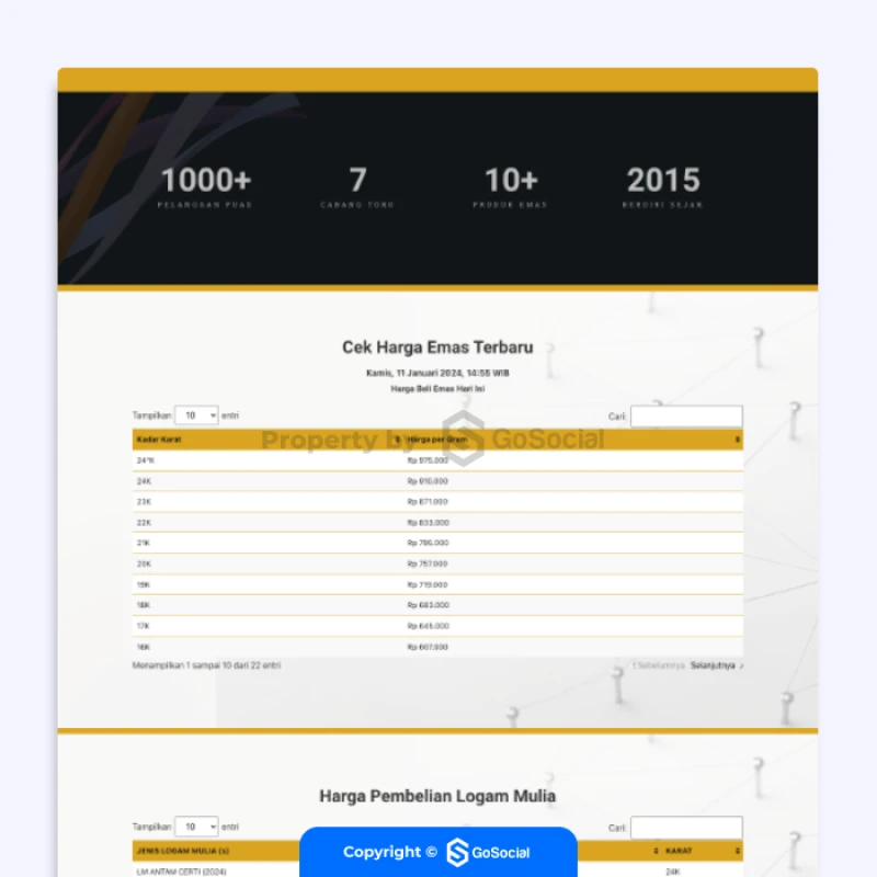 Portofolio - Spesial Gold